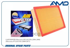 ������ ��������� AMD ���. AMD. FA365 AMDFA365 ����