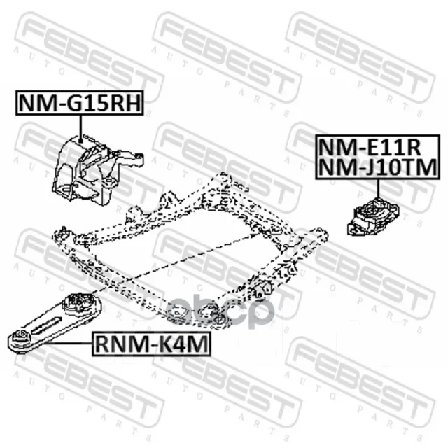 ������� ��������� | ��� ����/��� | NMG15RH ����