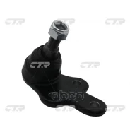 ����� ������� CTR CB0033 (CBF-24) CTR ���. CB0033 CB0033 ����