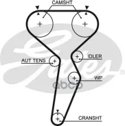 ������ ��� Mitsubishi Carisma, Space STAR 4G92,4G93GDI 95-/ Volvo S40, V40 1.8 98- 0,22 Gates ���. 5514XS 77154x29 HSN 5514XS ����