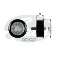 ����� ���������� �����! d65�� MB C218/R231/W212/W166/W221/W463 5.5/X166 T36433_GTS Gates ���. T36433 T36433 ����