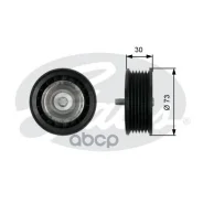 ����� �������� ���������� �����! MB C204/W204/W205/S205/A207/W166 3.0-3.5i 09 Gates ���. T36435 T36435 ����
