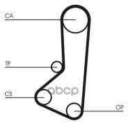 ������ ��� Contitech Continental ���. ct511 CT511 ����