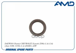 ������� ����������� ���� | ����� | AMD ���. Amdsg232 AMDSG232 ����