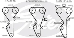 ������ ��� LADA Kalina 13-18 / Citroen Evasion 98-02 Gates ���. 5468XS 5468XS ����