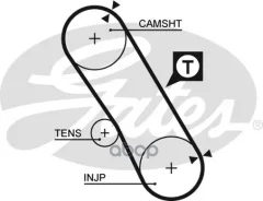 ������ ��� Gates ���. 5061XS 63076x3/ 4 5061XS ����