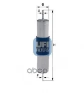 ������ ��������� UFI ���. 31.944.00 3194400 ����