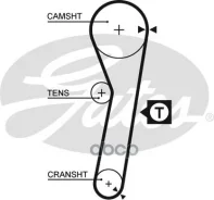 ������ ��� Gates 5263XS (T181) Gates ���. 5263XS 5263XS ����