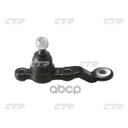����� ������� CTR CB0391R (CBT-44R) CTR ���. CB0391R CB0391R ����