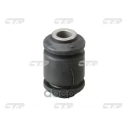 ����������� ������ �������� | ����� ����/��� | CTR ���. GV0149 / CVKH-118 GV0149 ����
