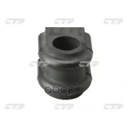 ������ ������������� CTR GV0059 (CVKH-68) CTR ���. GV0059 GV0059 ����