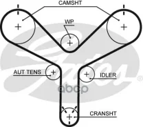 ������ ���! Toyota Land Cruiser, Lexus GS/LS 4.7i 02 T298_GTS Gates ���. T298 T298 ����
