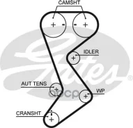 ������ ���! 146x280H Dodge Caravan/Stratus, Chrysler Voyager/Sebring 2.0/2.4 95 Gates ���. T265 T265 ����