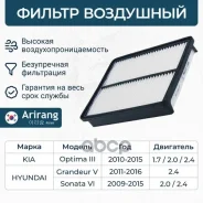 ������ ARG321355 ����