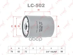 ������ �������� LYNXauto ���. LC502 LC502 ����