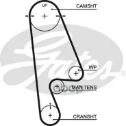 ������ ��� Gates ���. 5480XS 76112x24 HSN 5480XS ����