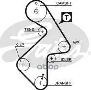 ������ ���! 163x267H Toyota Camry/Carina/Avensis 1.8-2.2 86 Gates ���. 5202XS 5202XS ����