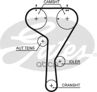 ������ ��� AUDI A1, A3, A4, A5, A6, Q3, Q5, TT, Skoda Fabia, �Octavia, �Rapid, �YETI, �Superb, �VW GOLF, �Amarok, �Jetta, �Passat, �POLO, �Tiguan, �CC...