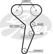 ������ ��� Gates ���. 5671XS 5671XS ����