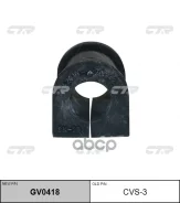 ������ ������������� | ����� ����/��� | CTR ���. GV0418 / CVS-3 GV0418 ����