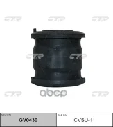 ����������� ������ �������� | ��� | CTR ���. GV0430 / CVSU-11 GV0430 ����