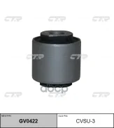 ����������� ������ �������� | ��� ���� | CTR ���. GV0422 / CVSU-3 GV0422 ����