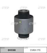 ����������� ������ �������� | ��� ����/��� | CTR ���. GV0308 / CVKH-173 GV0308 ����