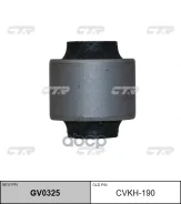 ����������� CTR GV0325 (CVKH-190) CTR ���. GV0325 GV0325 ����