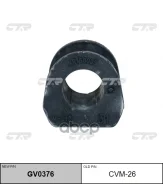 ������ ������������� | ����� ����/��� | CTR ���. GV0376 / CVM-26 GV0376 ����