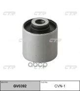����������� ���� �������� | ��� ����/��� | C9335; �SL-1250; �GRM16024; �55046-0W001; �CVN-1; �BH22100; �NAB-077; �NAB-41G; �RU-1131; �N25R5000; �00467...