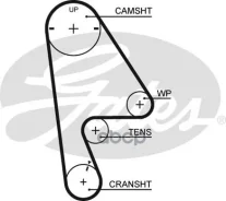 ������ ��� Honda Civic D13B/D15B 91-01/ Rover 416 SI 95-00 5409XS Gates ���. 5409XS 76103x24 5409XS ����