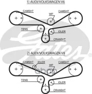 ������ ��� AUDI A4 2.4, 2.8 96-01, A6 2.4, 2.8 97-/ VW Passat 2.8 96-00 Gates ���. 5493XS 90253x30 5493XS ����