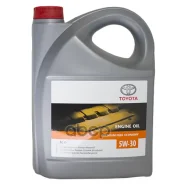 Toyota Premium Fuel Economy