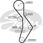 ������ ��� AUDI A3 2.0, A4 2.0 04-, VW GOLF 2.0 04- Gates ���. 5604XS 148x23 5604XS ����