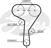 ������ ��� 1.4-1.8 DOHC 146X24 5603XS Gates ���. 5603XS 5603XS ����
