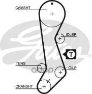 ������ ��� Gates Gates 5358XS, Toyota Corolla (_E10_) Toyota Corolla (_E11_) Toyota Corolla Compact (_E10_) Toyota Corolla Compact (_E11_) Toyota Coro...
