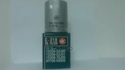 ������ �������� VIC ���. C218 C218 ����