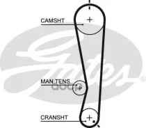 ������ ��� Daihatsu Storia / Toyota DUET JE 98- Gates ���. 5591XS 111x25 5591XS ����