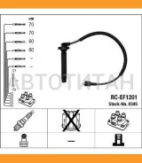 ������� �������������� RCEF1201 0345 ����