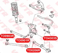 ����������� ����� ������ to0901r VTR TO0901R ����