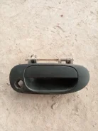 ����� ����� �������� �������� ������ ��������� ������� 2003 ����