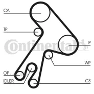 ������ ��� [177 ���.25.4mm] + 2 ������ Toyota Carina /Camry/Avensis 1.8D/2.0D/TD 83- CT583K1 ����