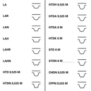 ����������� ��� Contitech CT805K1 Hyundai Sonata, Mitsubishi Pajero/Sigma 3.0 V6 89-98 CT805K1 ����