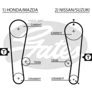 �������� ������ ��� Gates 5120 5120 ����