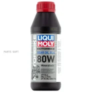 Liqui Moly Formula Racing