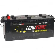 Eurostart