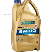 Ravenol RNV