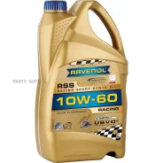 Ravenol RSS