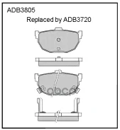 ������� ��������� �������� | ��� | Allied Nippon ���. ADB3805 ADB3805 ����