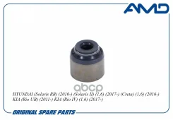 �������� ������������ AMD ���. Amdsvs145 AMDSVS145 ����
